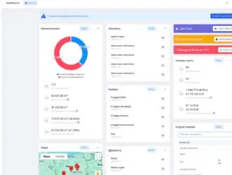 Oprogramowanie do zarządzania najmem REZONE