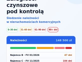 MODUŁ MONITORINGU PŁATNOŚCI I WINDYAKCJI REZONE