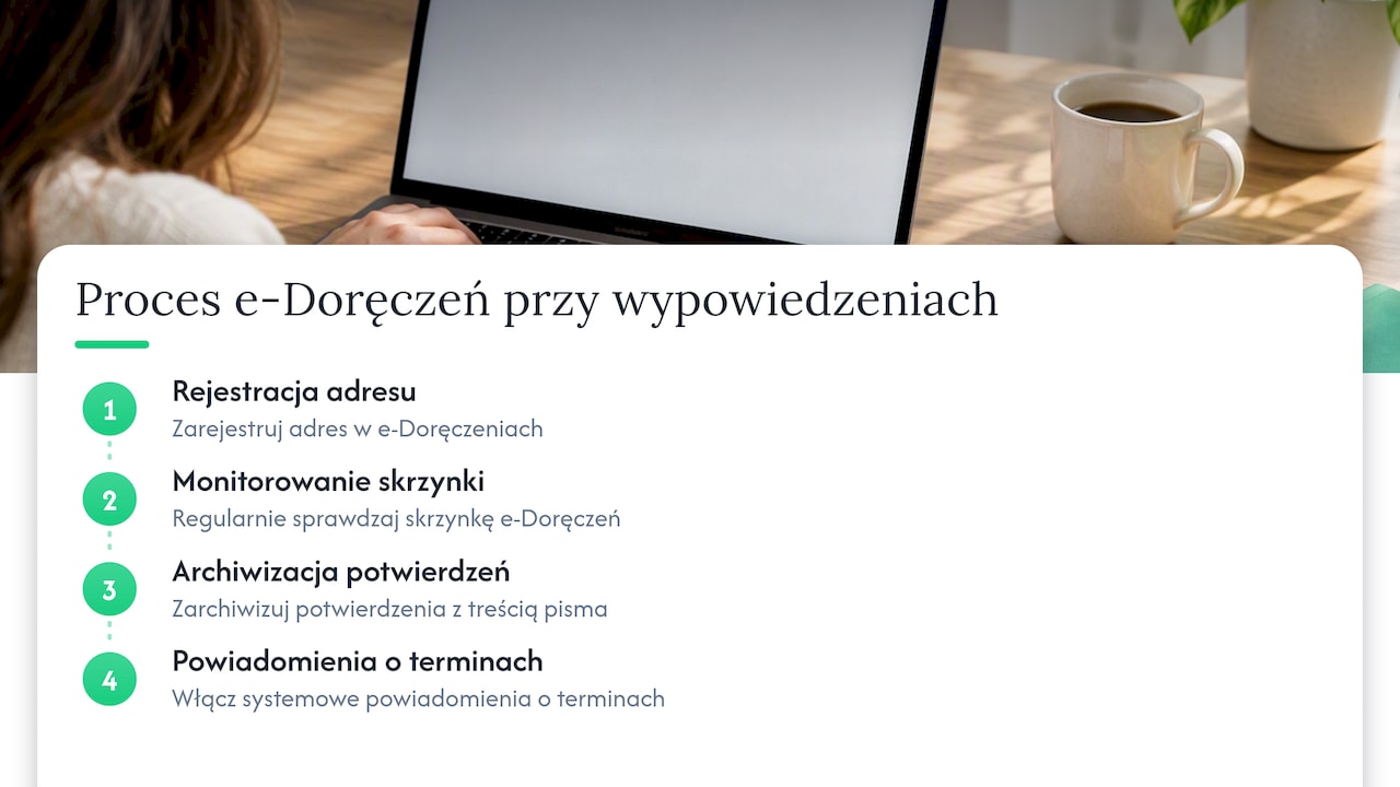 Kroki cyfrowego dokumentowania wypowiedzenia umowy najmu