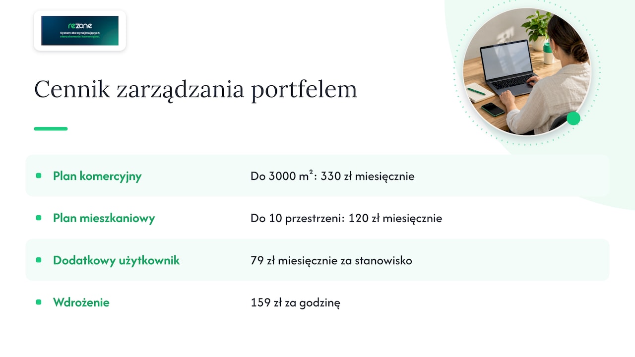 Zarządzanie pustostanami bez ręcznego przetwarzania danych — overview diagram