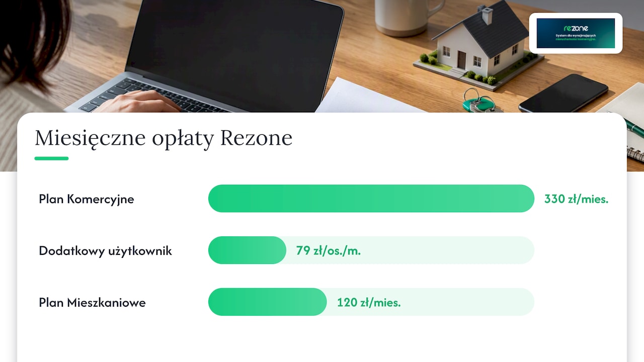Centralne repozytorium pełnomocnictw i zarządzanie nieruchomościami — overview diagram